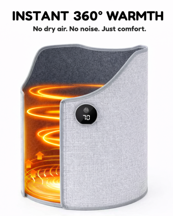 HeatNest™ 360° Heater